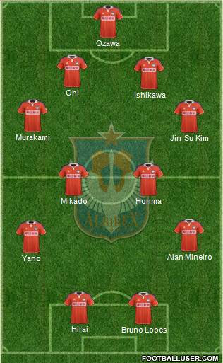 Albirex Niigata Formation 2012