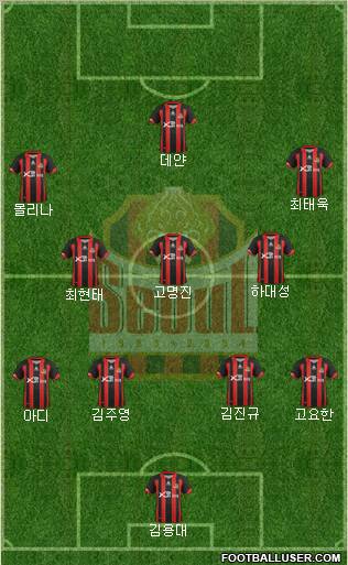 FC Seoul Formation 2012