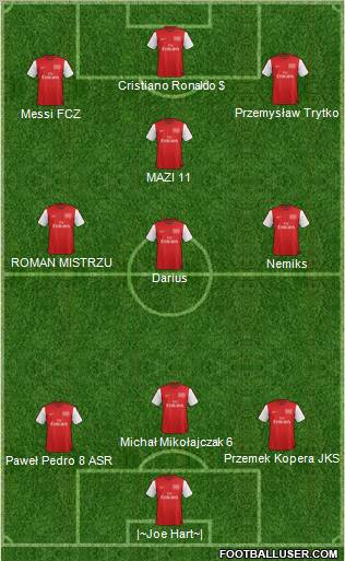 Arsenal Formation 2012