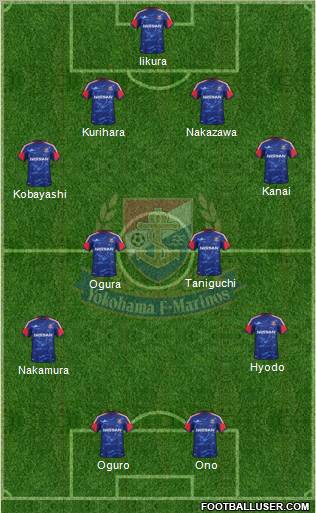 Yokohama F Marinos Formation 2012
