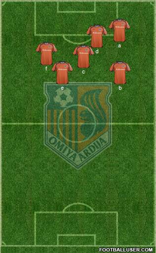 Omiya Ardija Formation 2012