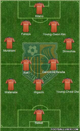 Omiya Ardija Formation 2012