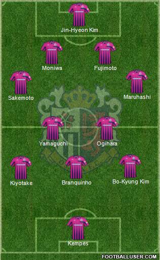 Cerezo Osaka football formation