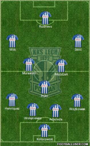 Lech Poznan Formation 2012