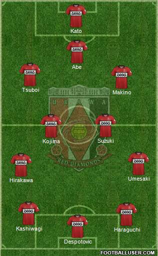Urawa Red Diamonds Formation 2012