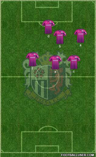 Cerezo Osaka Formation 2012