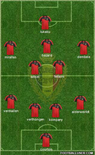 Belgium Formation 2012