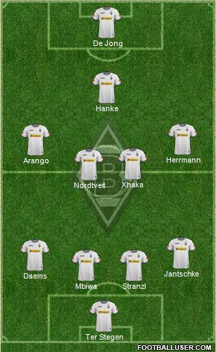 Borussia Mönchengladbach Formation 2012