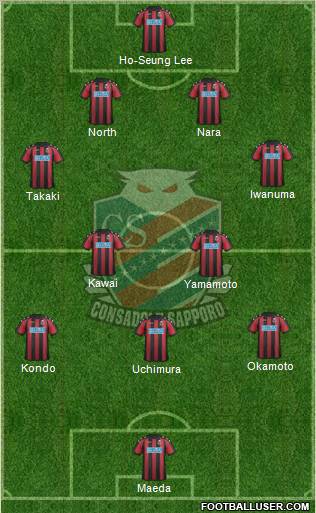 Consadole Sapporo Formation 2012