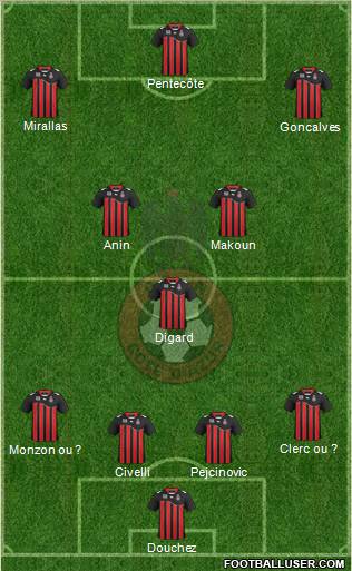 OGC Nice Côte d'Azur Formation 2012
