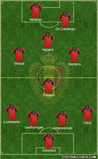 Belgium Formation 2012