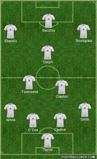 Leeds United Formation 2012