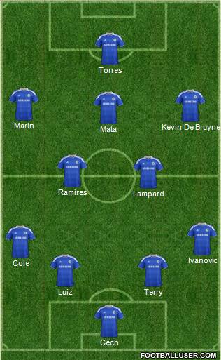 Chelsea Formation 2012