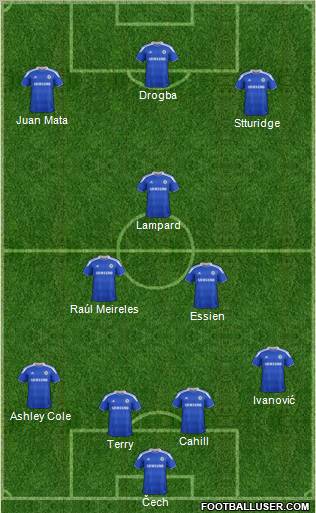 Chelsea Formation 2012