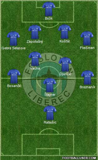 Slovan Liberec Formation 2012