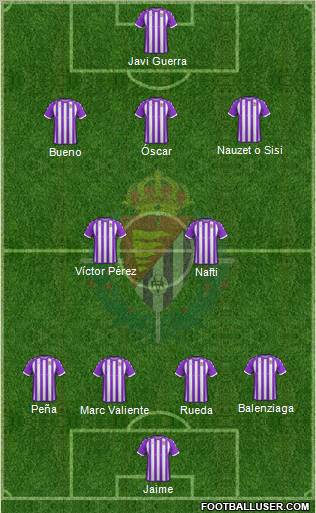 R. Valladolid C.F., S.A.D. Formation 2012