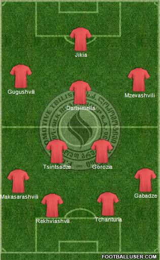 Lokomotivi Tbilisi Formation 2012