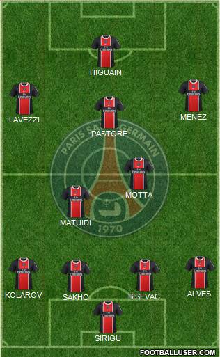Paris Saint-Germain Formation 2012