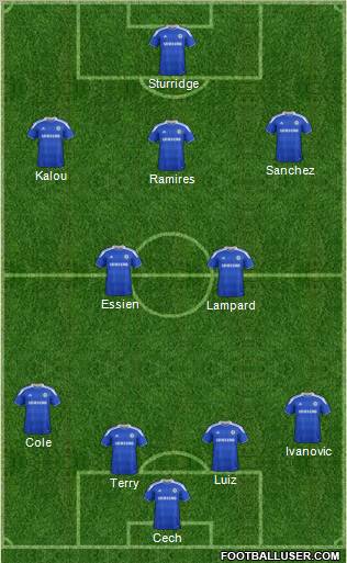 Chelsea Formation 2012