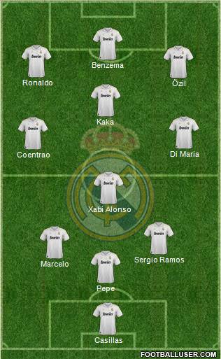 Real Madrid C.F. Formation 2012