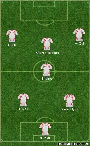 U.A.E. Formation 2012