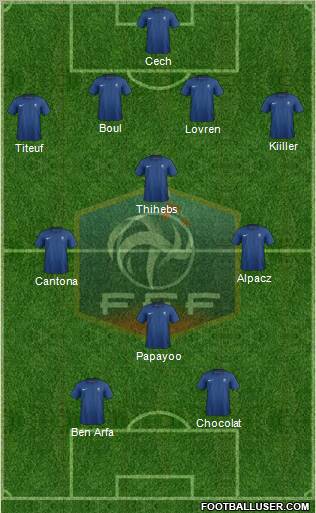 France Formation 2012