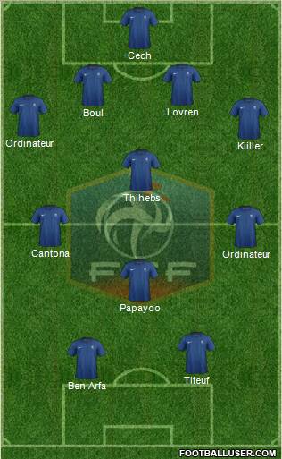 France Formation 2012