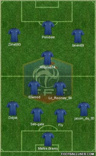 France Formation 2012