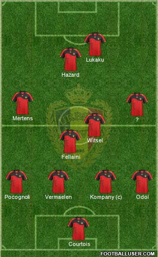 Belgium Formation 2012