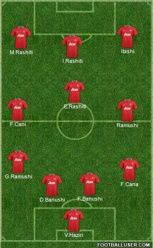 Manchester United Formation 2012