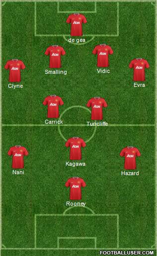Manchester United Formation 2012