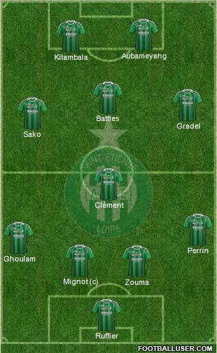 A.S. Saint-Etienne Formation 2012