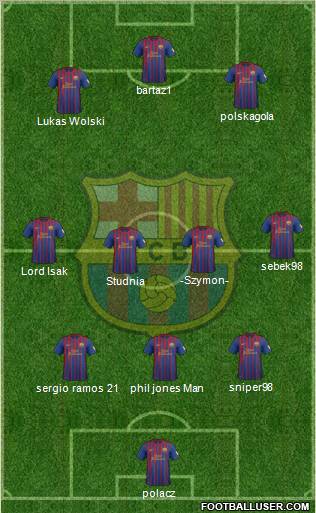 F.C. Barcelona Formation 2012