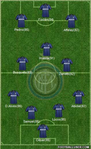 F.C. Internazionale Formation 2012