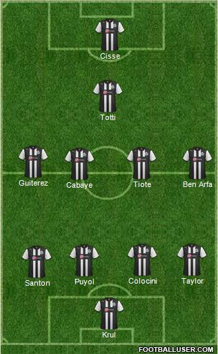 Newcastle United Formation 2012