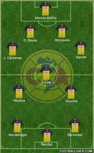 Club de Fútbol América Formation 2012