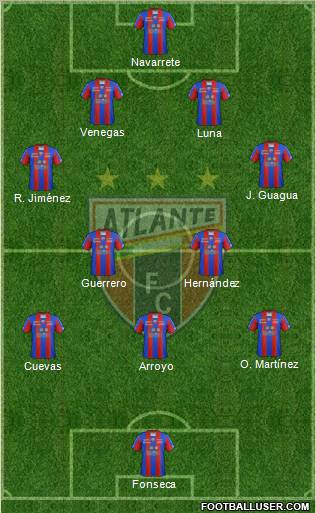 Club de Fútbol Atlante Formation 2012
