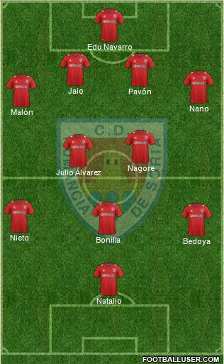 C.D. Numancia S.A.D. Formation 2012