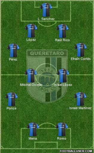 Club de Fútbol Gallos Blancos Formation 2012