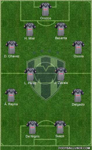 Club de Fútbol Monterrey Formation 2012