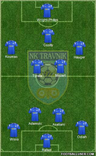 FK Travnik Formation 2012