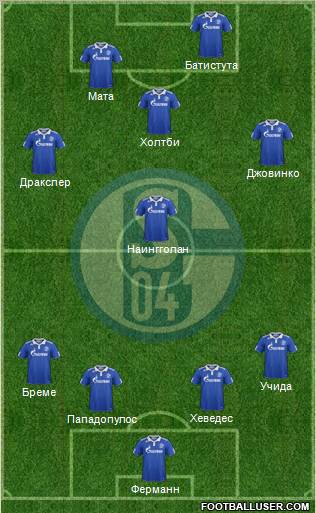 FC Schalke 04 Formation 2012