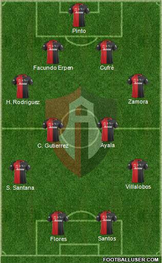 Club Deportivo Atlas football formation