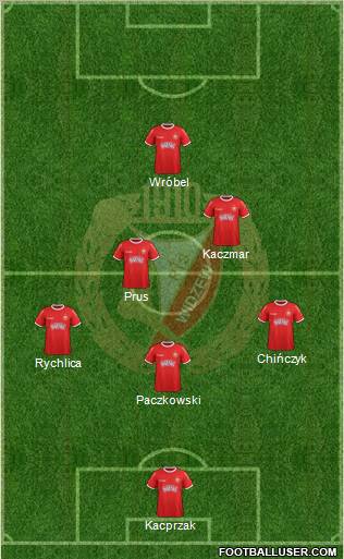 Widzew Lodz Formation 2012