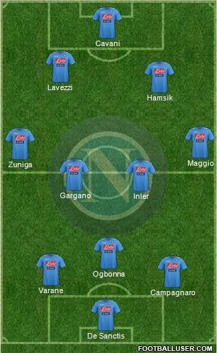 Napoli Formation 2012