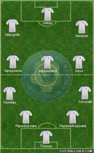 Greece Formation 2012