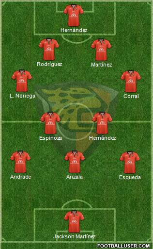 Club Jaguares de Chiapas Formation 2012