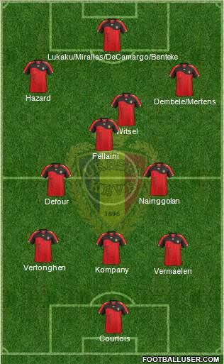 Belgium Formation 2012