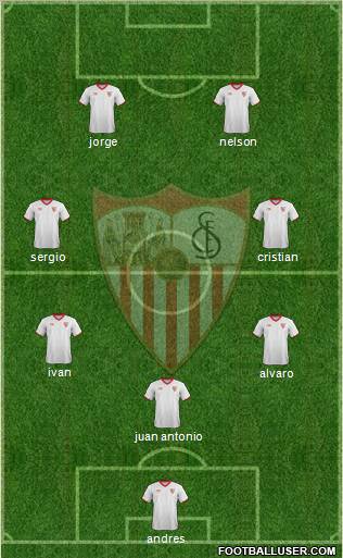 Sevilla F.C., S.A.D. Formation 2012