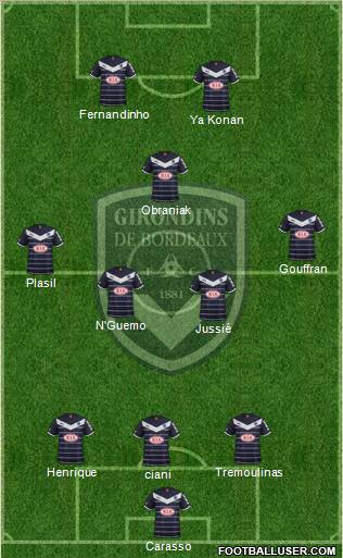 FC Girondins de Bordeaux Formation 2012